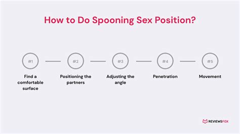 Spooning Sex Position